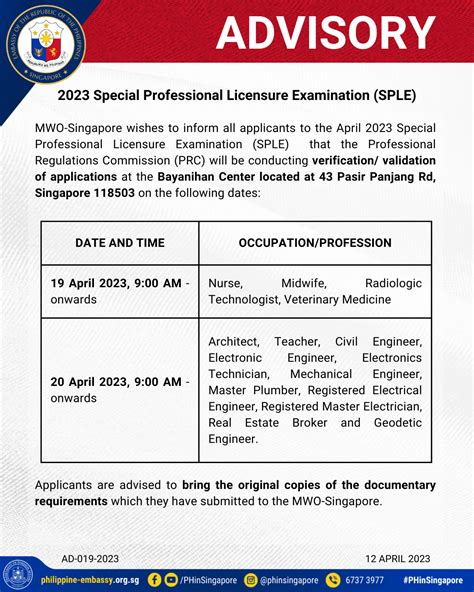 sple applicants meaning|CONDUCT OF SPECIAL PROFESSIONAL LICENSURE .